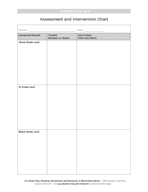 Assessment and Intervention Chart