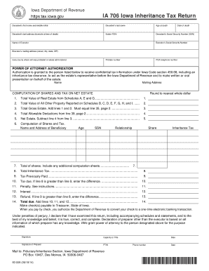 Iowa Inheritance Tax Return