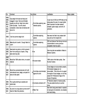 army decision matrix