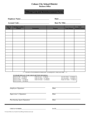 Irs mileage log template - Mileage Reimbursement Form - Cohoes City Schools