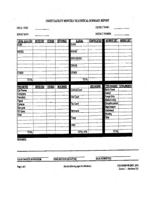 Court Facility Monthly Statistical Summary Report