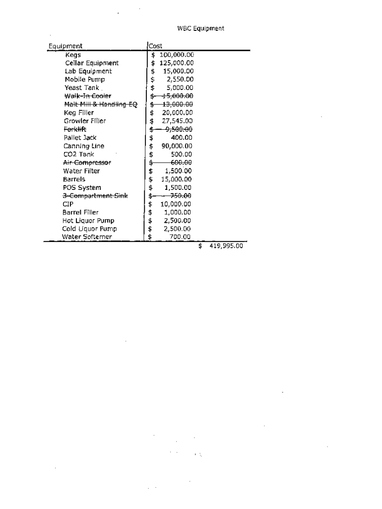 Wynwood Brewing Company Loan Application Preview on Page 1