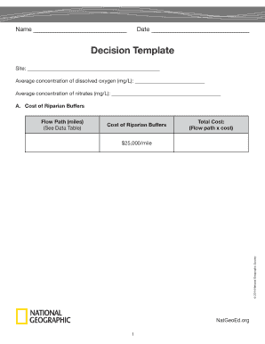 Environmental Decision Template