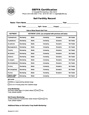 Soil Fertility Record Form