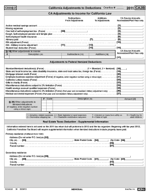 California Adjustments to Deductions Form CA2B