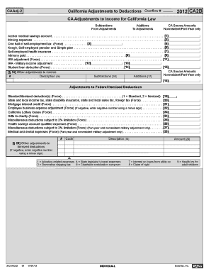 California Adjustments to Deductions Form CA2B