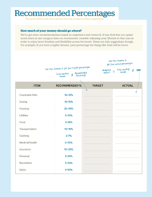 Financial Plan Recommendations Form