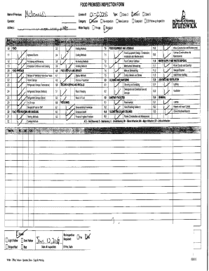 Food Premises Inspection Form