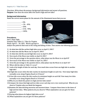 Tidal Data Lab Activity