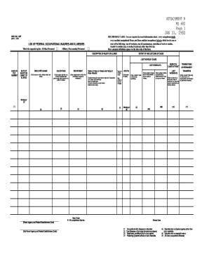 OSHA Recordable Cases Log