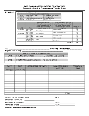 tour of duty report sample