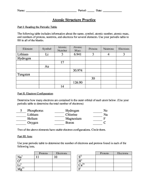 atomic structure practice worksheet