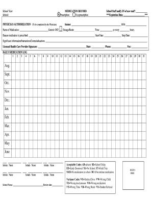 Medication Record Form