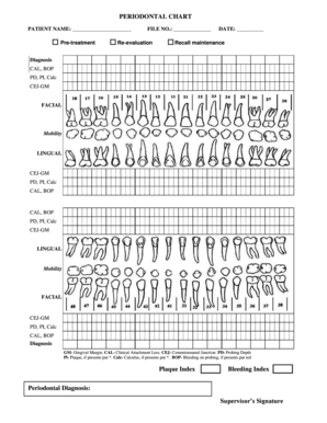 Periodontal Chart Form