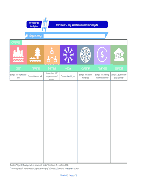 Student goal setting template - II Practical - Southern Rural Development Center