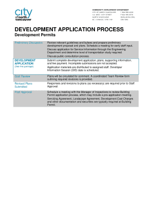 Development Application Form