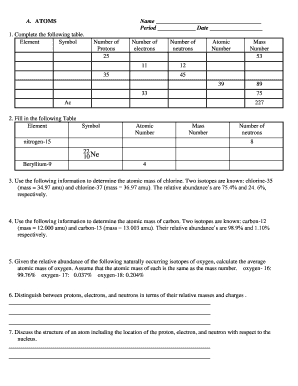 Atoms and Periodic Table Worksheet