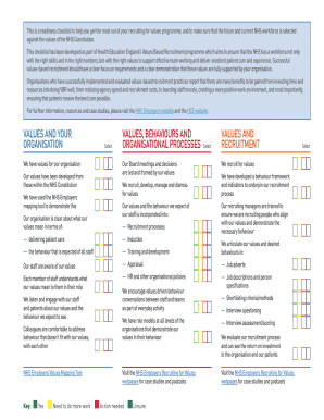 NHS Values Based Recruitment Readiness Checklist