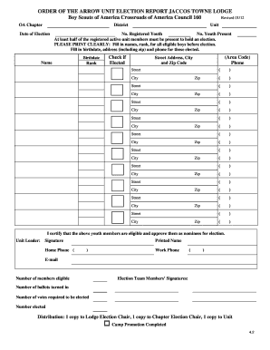 Order of the Arrow Unit Election Report
