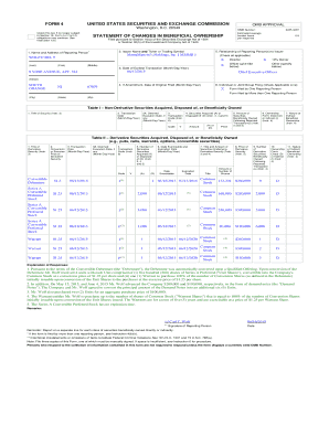 Form 4 Statement of Changes in Beneficial Ownership