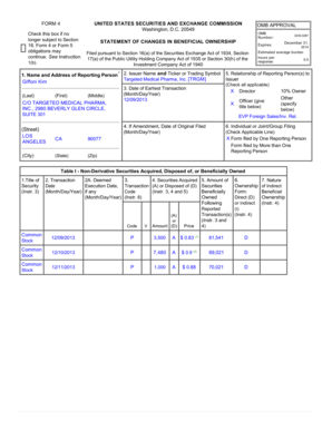 Form 4 Statement of Changes in Beneficial Ownership