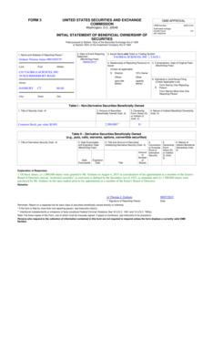 SEC Form 3 Beneficial Ownership