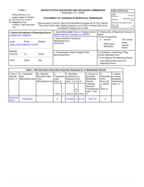 Form 4 Statement of Changes in Beneficial Ownership