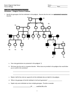 Pedigree Practice Problems Worksheet Answers Pdf - Fill and Sign Printable  Template Online