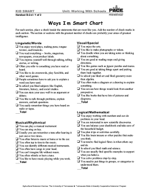 Ways I'm Smart Chart