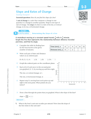 Slope and Rates of Change Worksheet