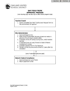 Oakland Unified School District Day Field Trip/Excursion Request Form