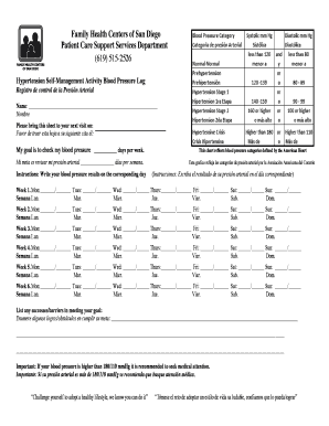 Hypertension Self-Management Activity Blood Pressure Log