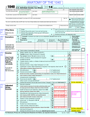US Individual Income Tax Return Form 1040