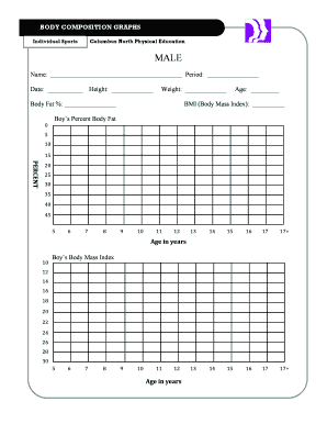 Body Composition Graphs Form