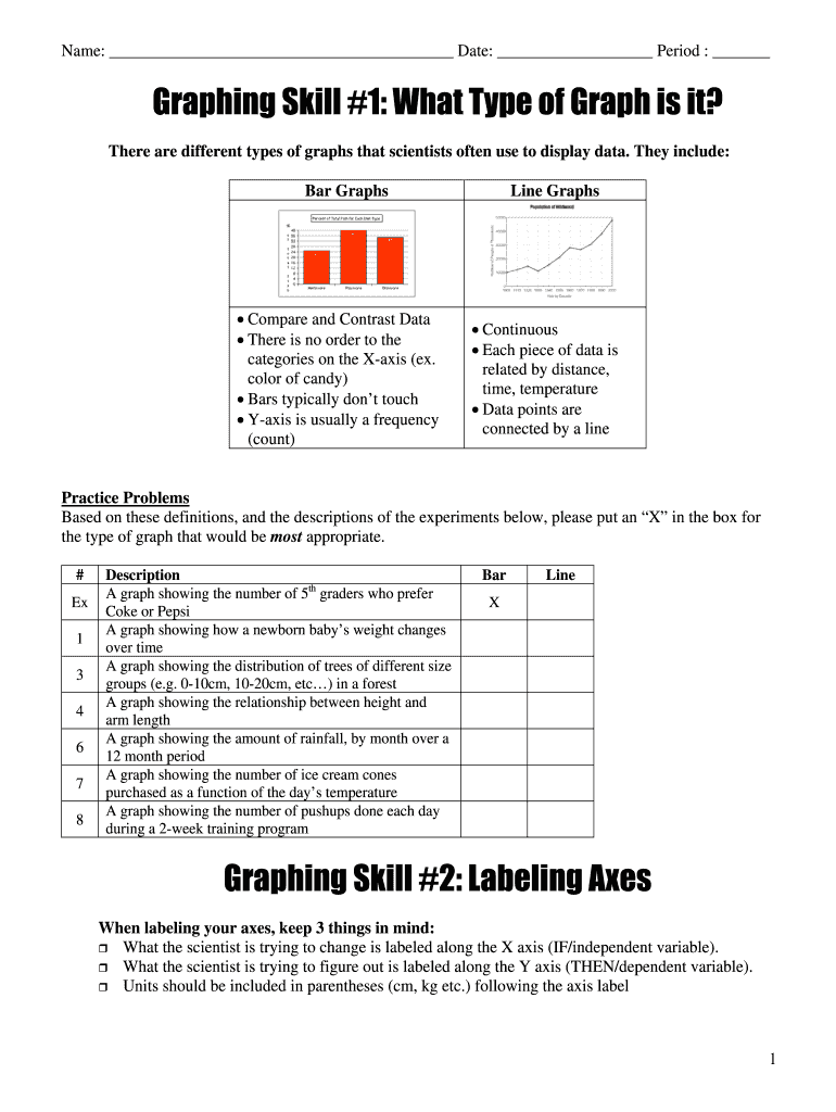 Graphing skills worksheet: Fill out & sign online | DocHub