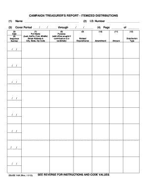 Campaign Treasurer's Report - Itemized Distributions