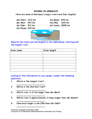 German Rivers Length Worksheet