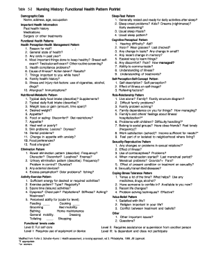 Nursing History Functional Health Pattern Assessment