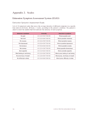Edmonton Symptom Assessment System Form