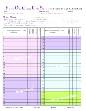 Beauty Consultant Performance Tracker