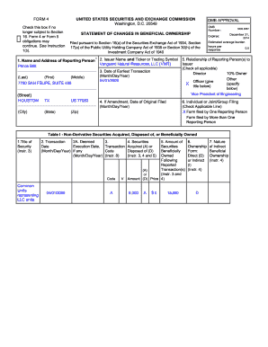 Form 4 Statement of Changes in Beneficial Ownership