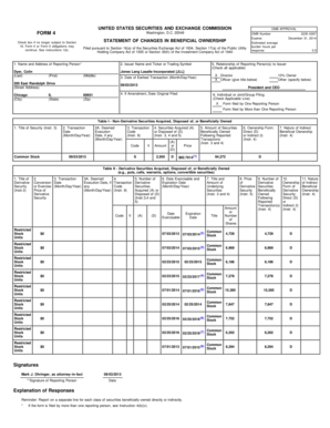 Form 4 Statement of Changes in Beneficial Ownership