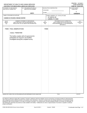 Statement of Deficiencies Form CMS-2567