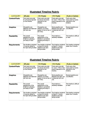 Fillable Online Illustrated Timeline Rubric Fax Email Print - pdfFiller