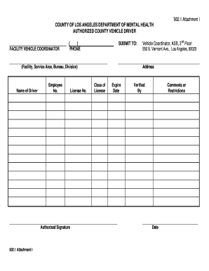 Authorized County Vehicle Driver Form