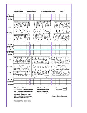 Periodontal Diagnosis Form