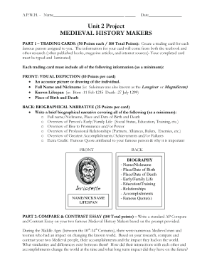 Medieval History Makers Project