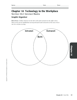 Internet Basics Graphic Organizer