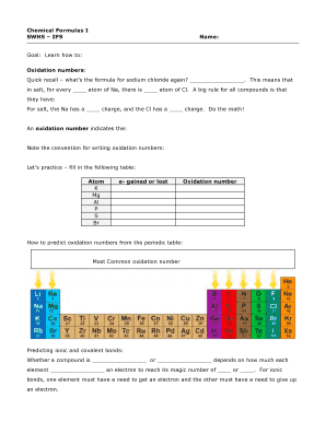 Chemical Formulas Worksheet