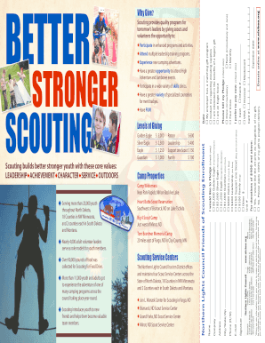 Friends of Scouting Donation Form
